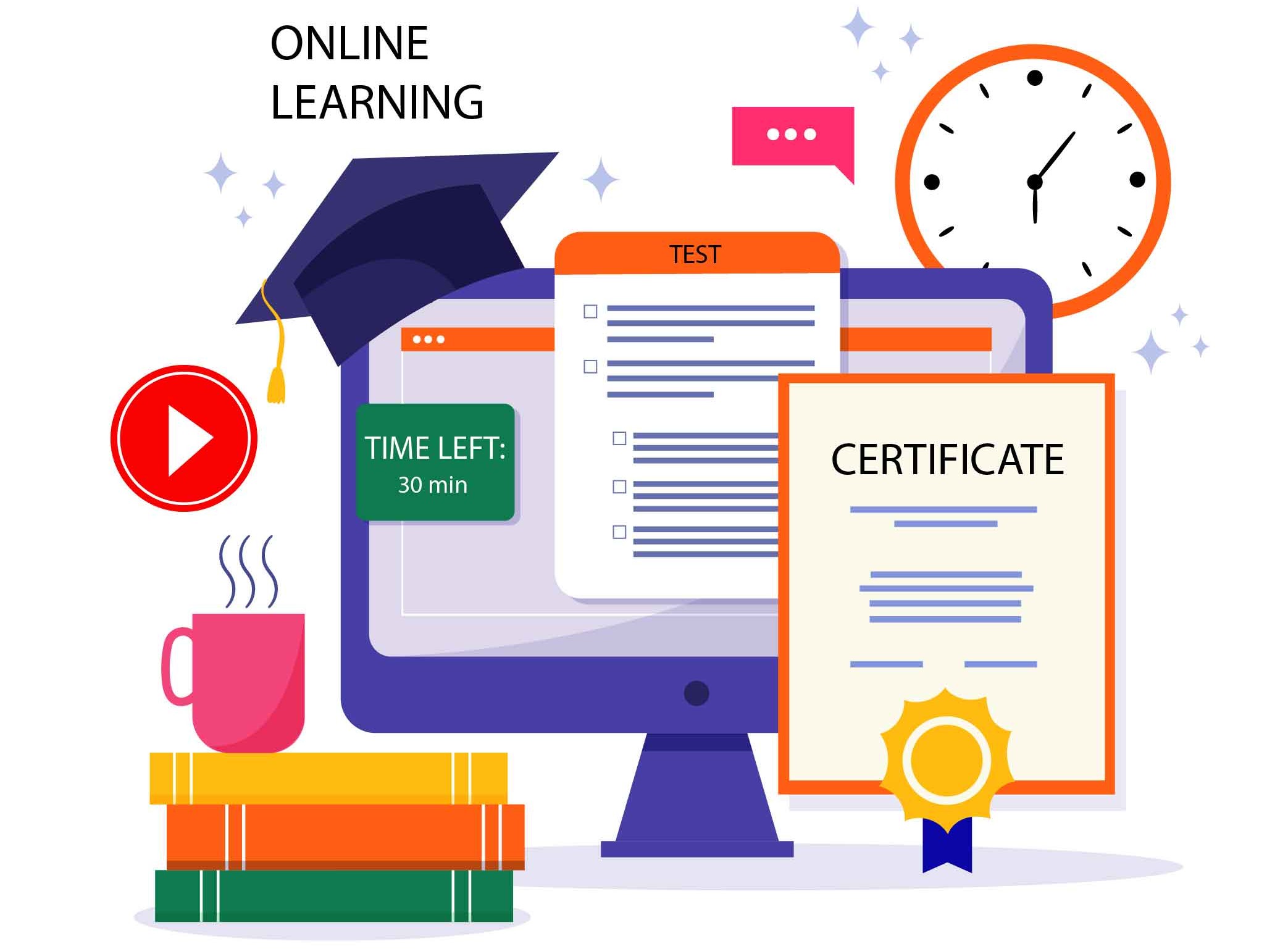 Best Online Education Platform with Certificate - GrowSkills Course